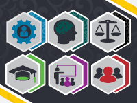 LRP’s National Institute’s Six Tailored Learning Tracks Icons